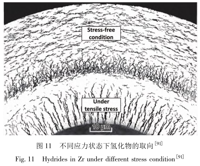 鋯棒鋯絲等鋯合金的研發(fā)歷史狀及發(fā)展趨勢(shì) 鋯棒鋯絲等鋯合金的研發(fā)歷史狀及發(fā)展趨勢(shì)